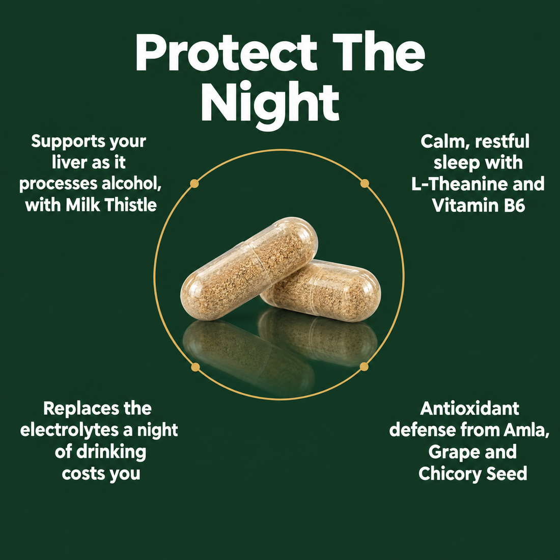 Two SYN capsules with notes on liver support, restful sleep, electrolytes and antioxidants