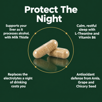 Two SYN capsules with notes on liver support, restful sleep, electrolytes and antioxidants
