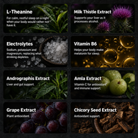 SYN ingredients: L-theanine, milk thistle, electrolytes, vitamin B6, andrographis, amla, grape and chicory seed extracts