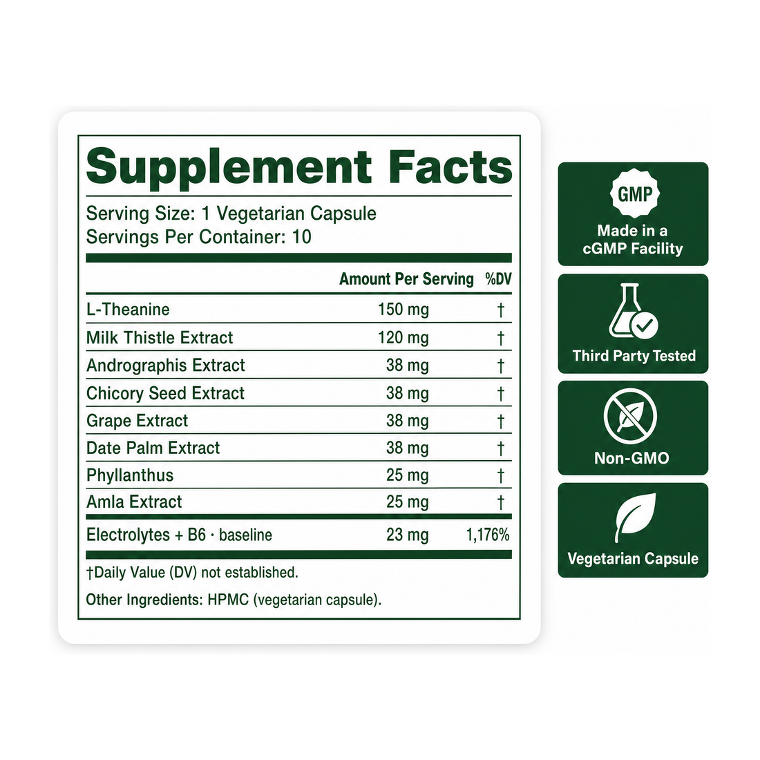 SYN Supplement Facts label: one vegetarian capsule per serving, 10 servings per box